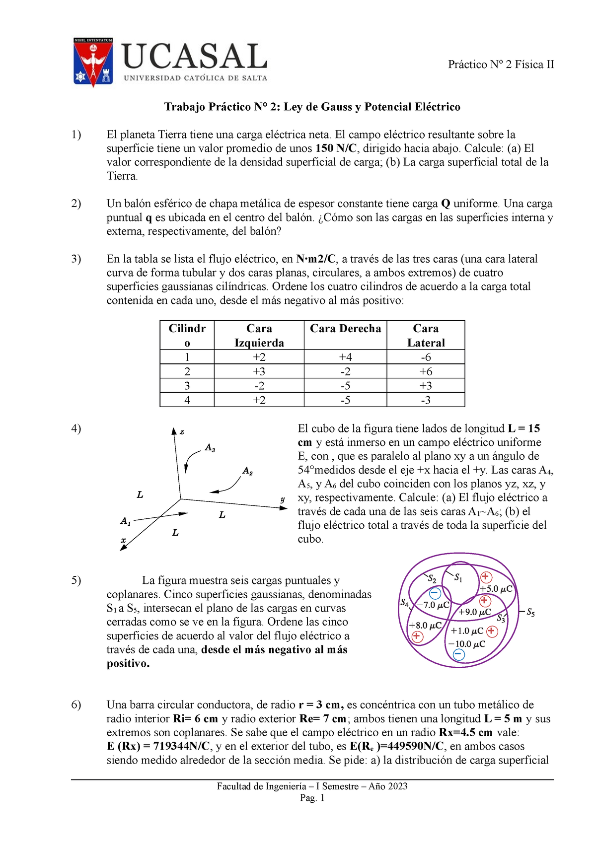 02 Gauss Y Potencial - TPN2 De Fisica II - Práctico Nº 2 Física II ...