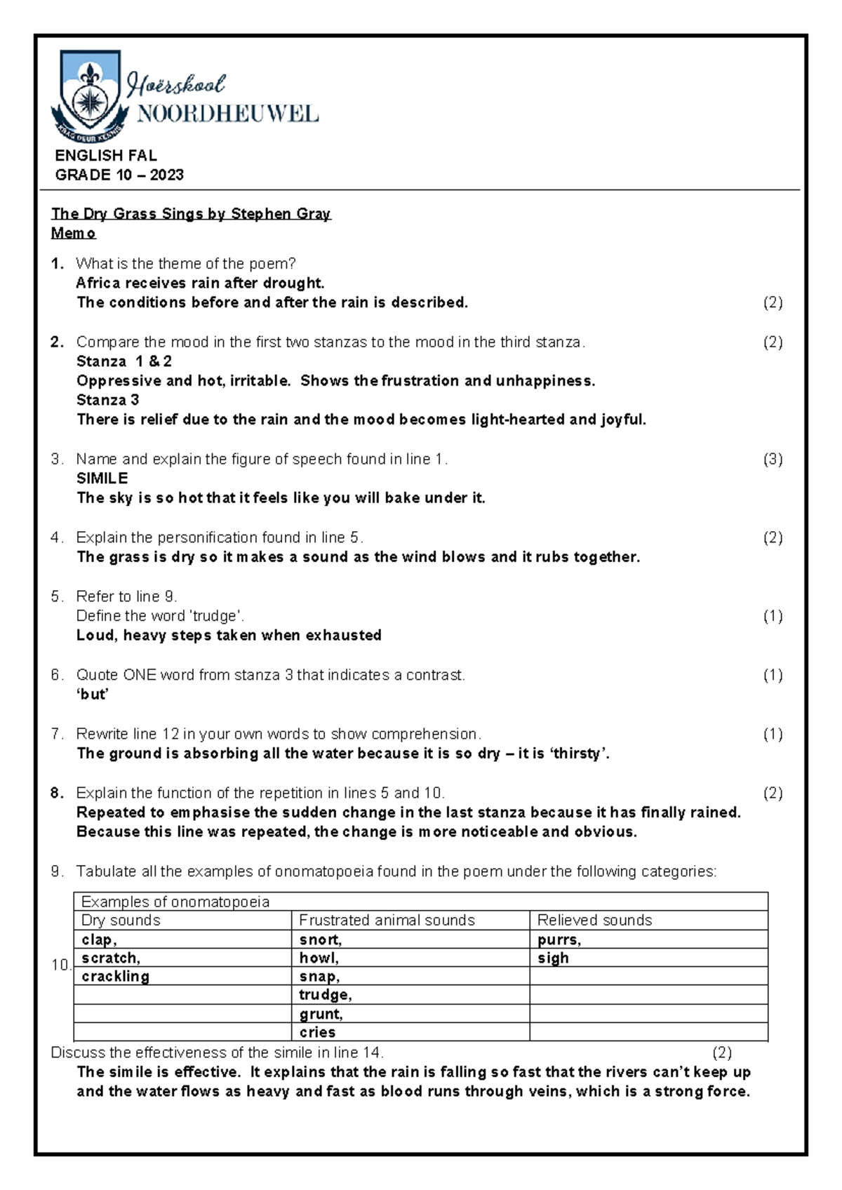 THE DRY Grass Sings MEMO ENGLISH FAL GRADE 10 2023 The Dry Grass