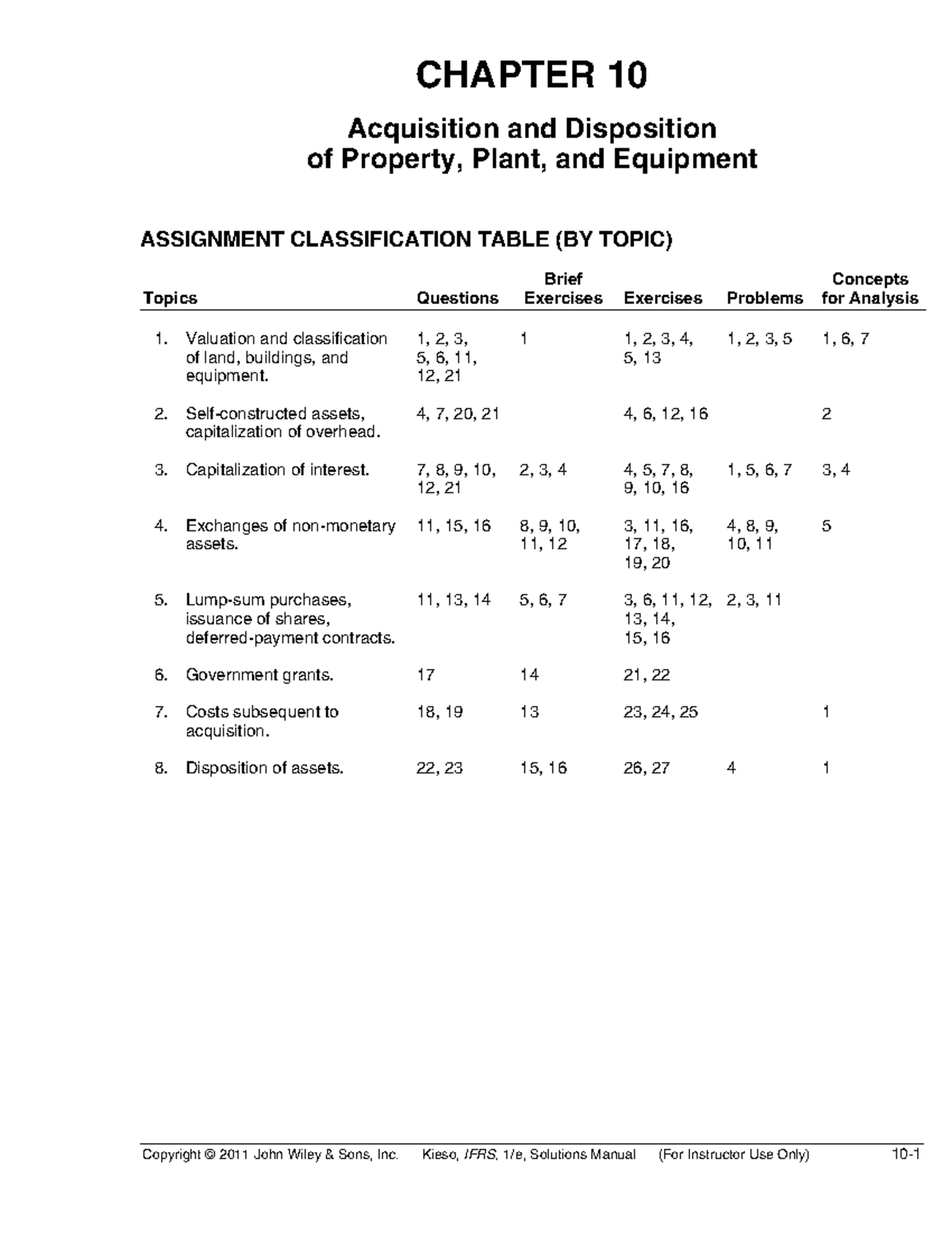 understanding-what-is-property-acquisition-vickery-holman