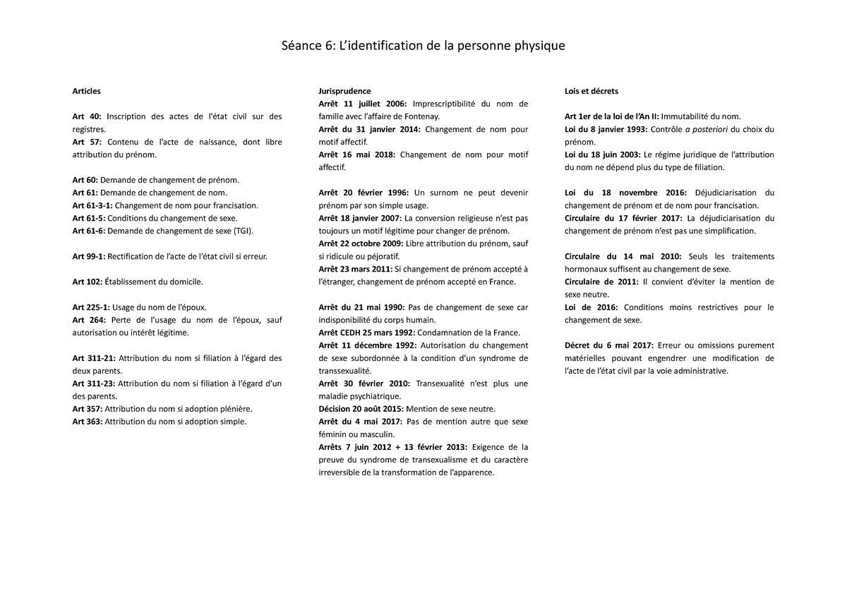 Séance 6 Bis Lidentification De La Personne Physique Séance 6 Lidentification De La 6149