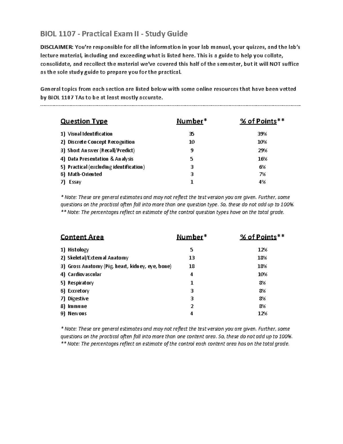BIOL 1107 Practical II Study Guide (Fall 2018 ) - DISCLAIMER: You're ...