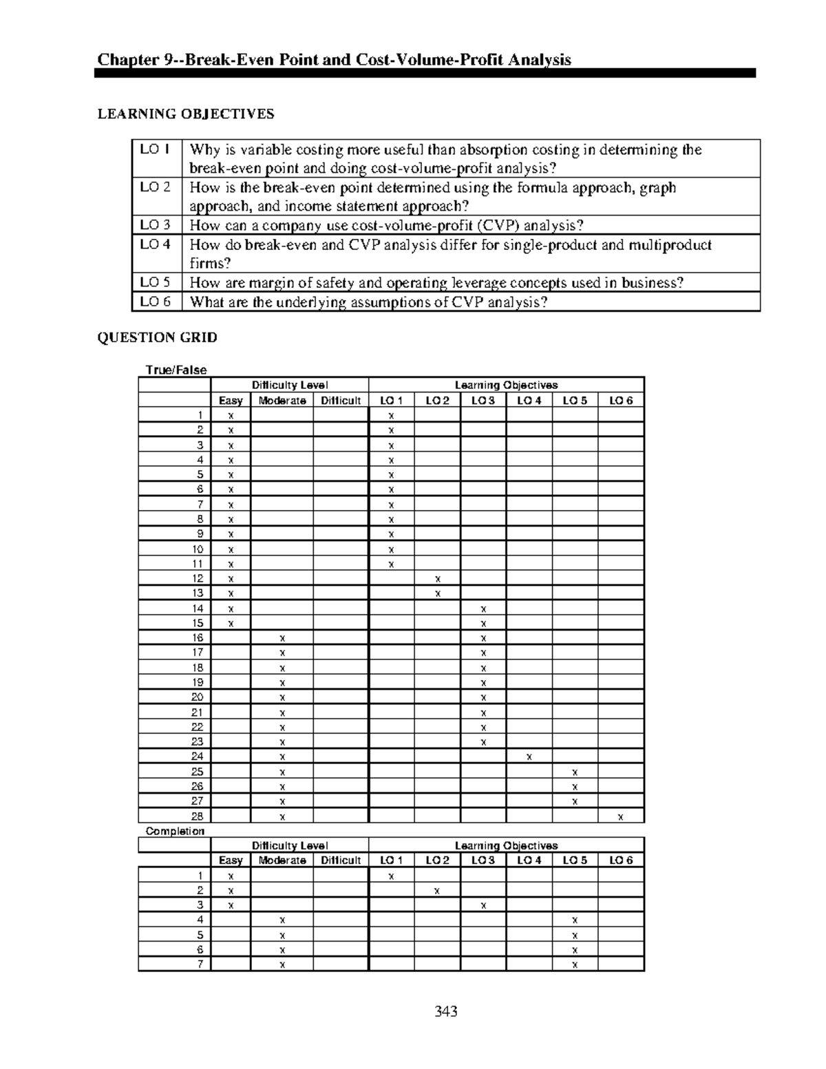 Test Bank Cost Accounting 6e by Raiborn and Kinney Chapter 9 - Chapter ...