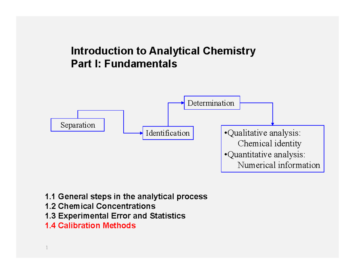 5 - Calibration Methods Notes On Chem For Studying ........ Good - 1 1 ...