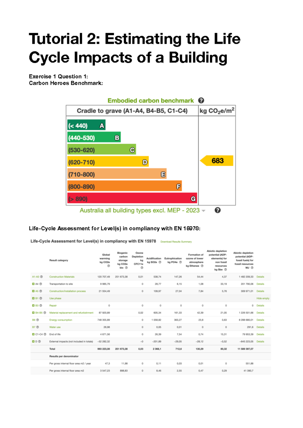 Tutorial 2 - Estimating the Life Cycle Impacts of a Building - Tutorial ...