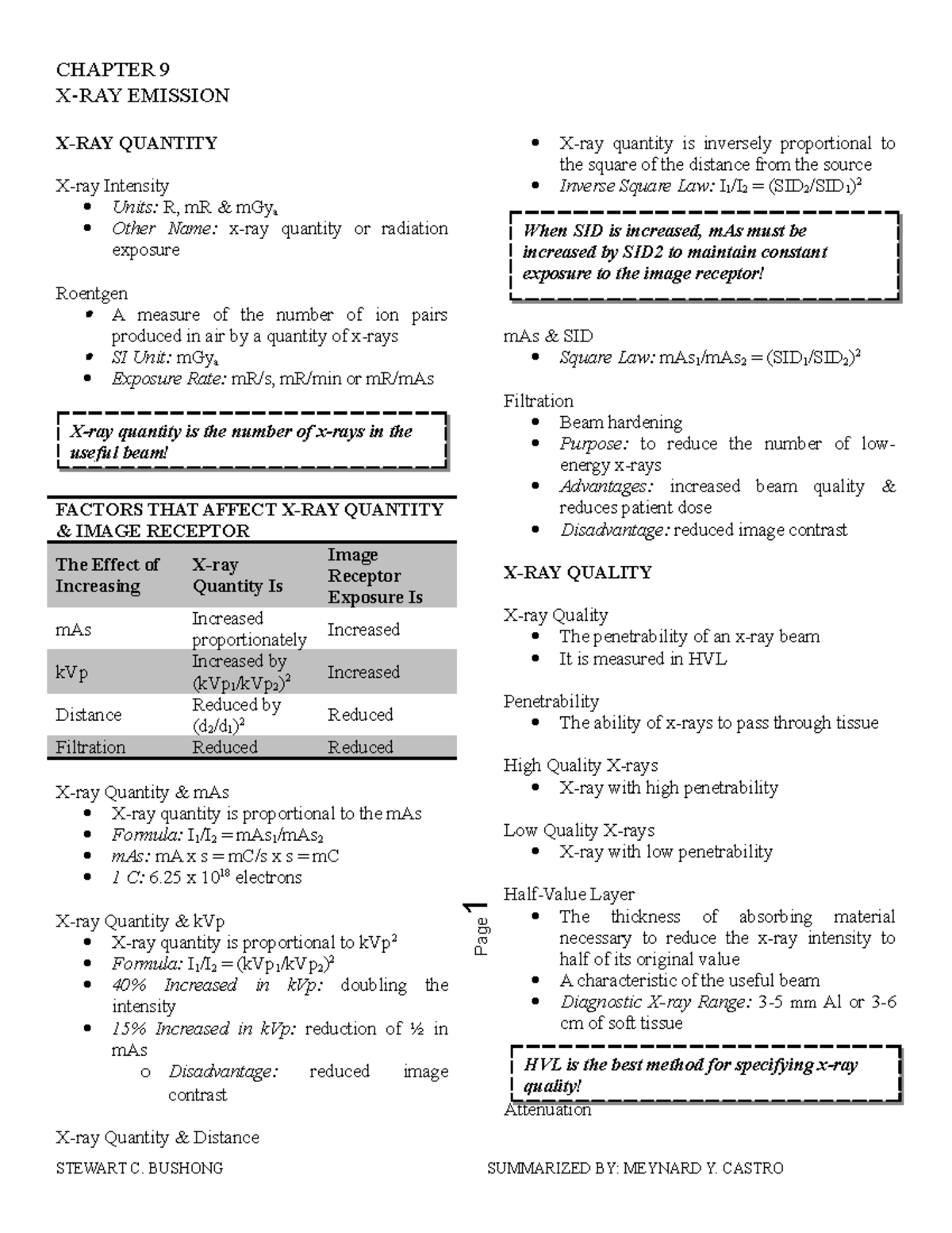 Chapter 9 X RAY Emission Page 1 CHAPTER 9 XRAY EMISSION XRAY
