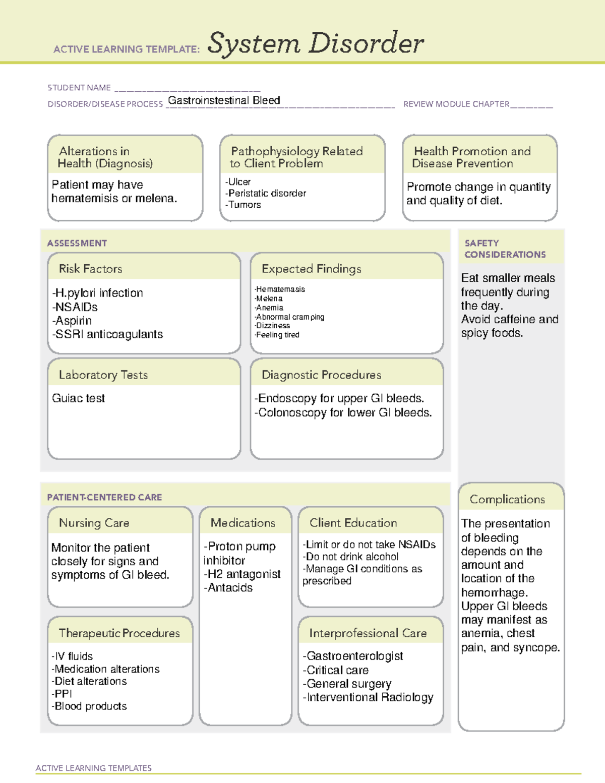 Gastroinstestinal Bleed - ACTIVE LEARNING TEMPLATES System Disorder ...