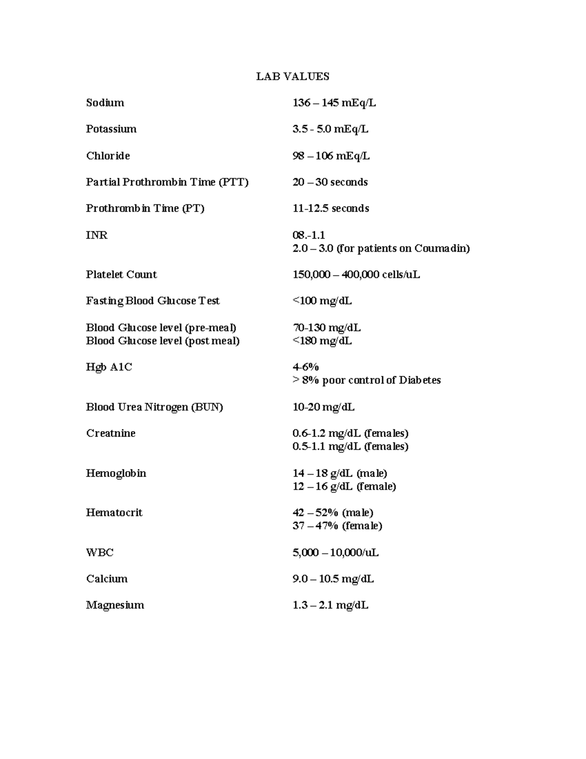Lab Values and Case Studies LAB VALUES Sodium 136 145 mEq/L