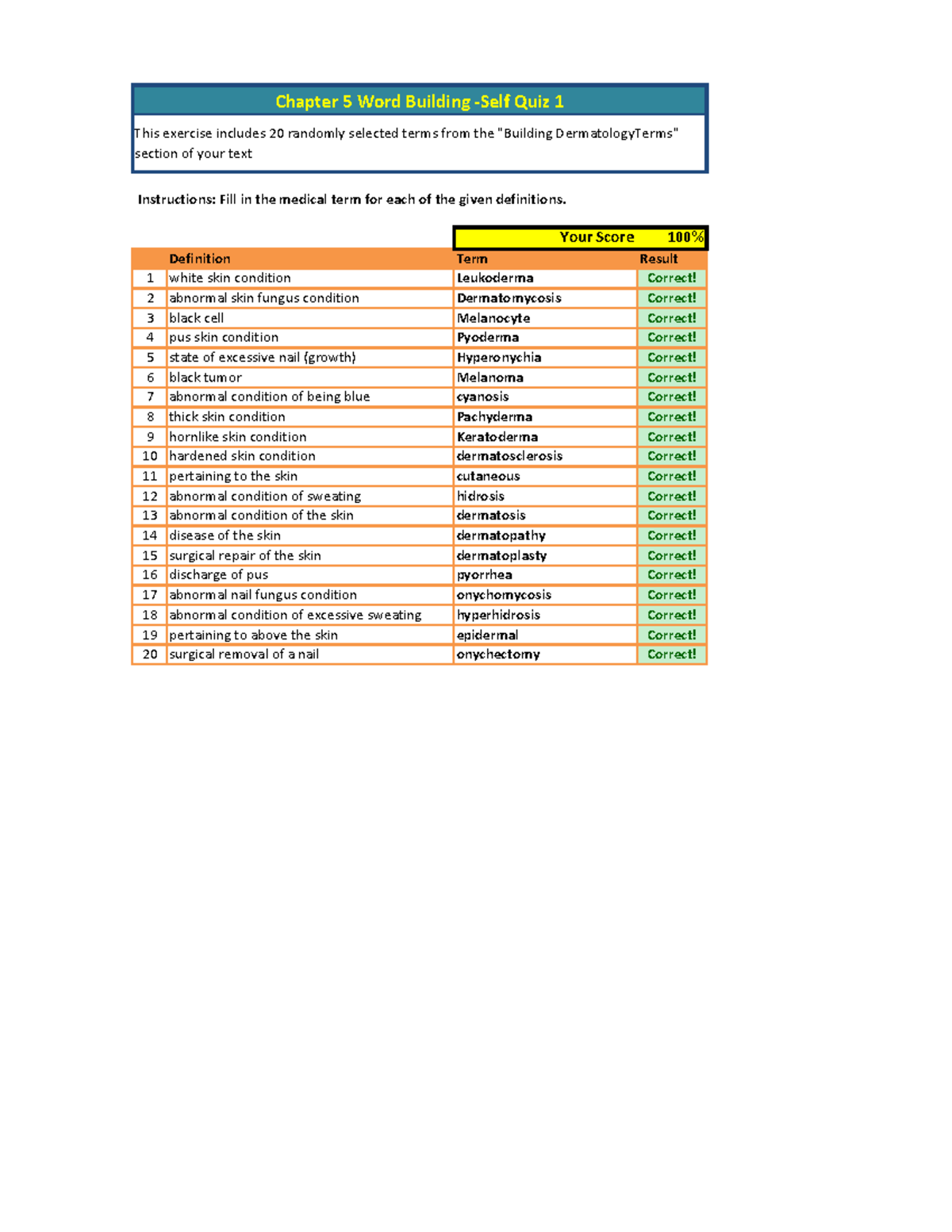 Chapter 5 word building exercises pt 2 medical terminology your