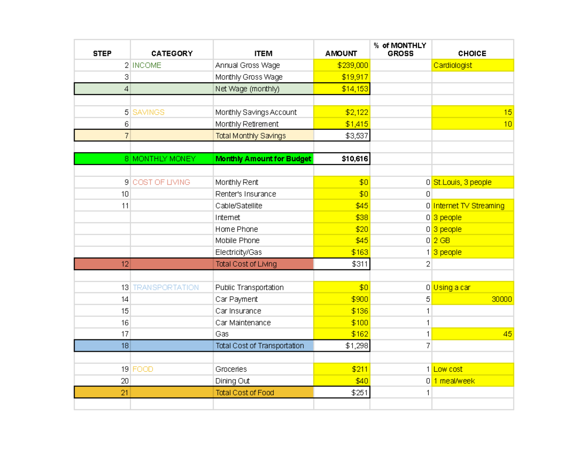 Salary-Based Budgeting Worksheet - Sheet 1 - STEP CATEGORY ITEM AMOUNT ...