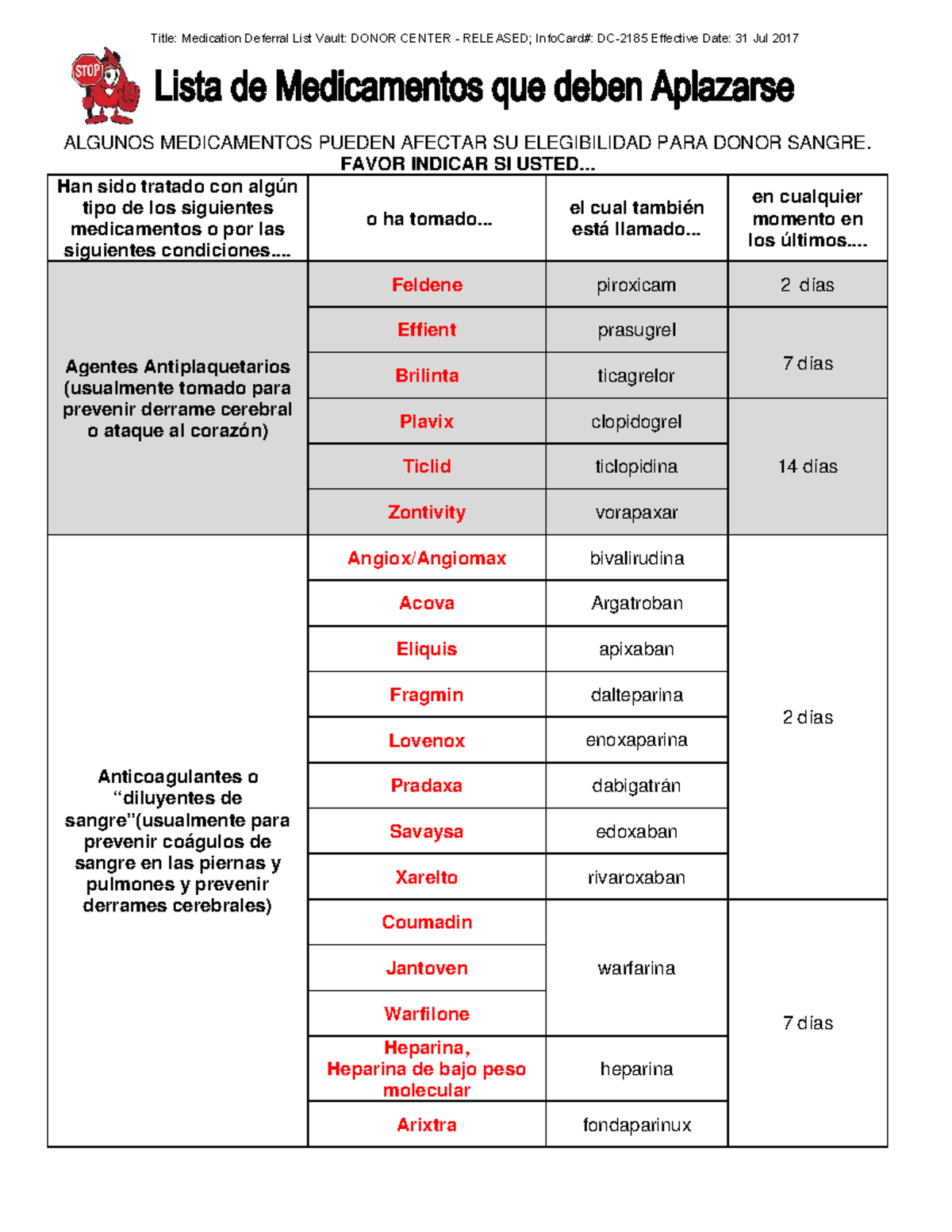 Lista De Medicamentos Que Aplazarse - ALGUNOS MEDICAMENTOS PUEDEN ...