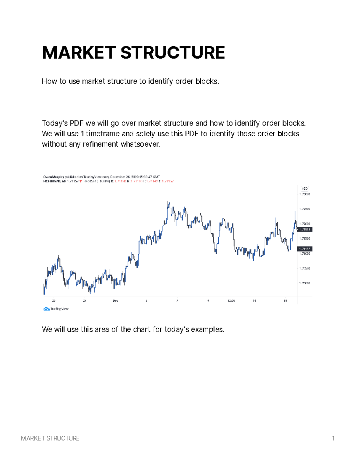 4 5994615189377387766 - MARKET STRUCTURE How to use market structure to ...