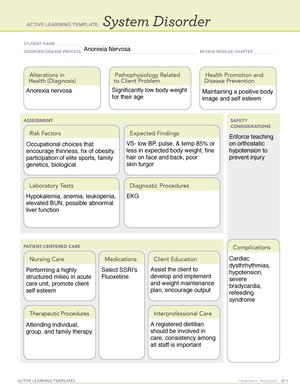 Alcohol Withdrawal - Active Learning Templates Therapeutic Procedure A 