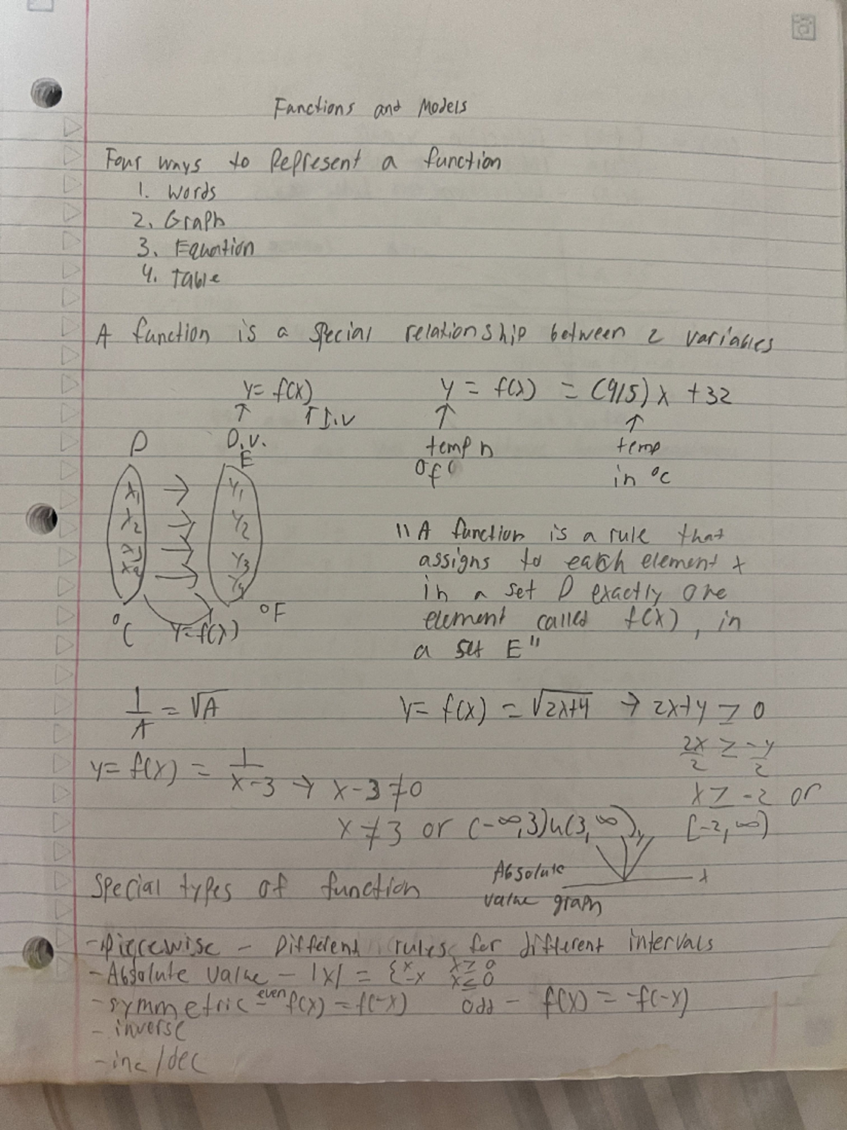 1 - It talks about the four ways you can represent a function like ...
