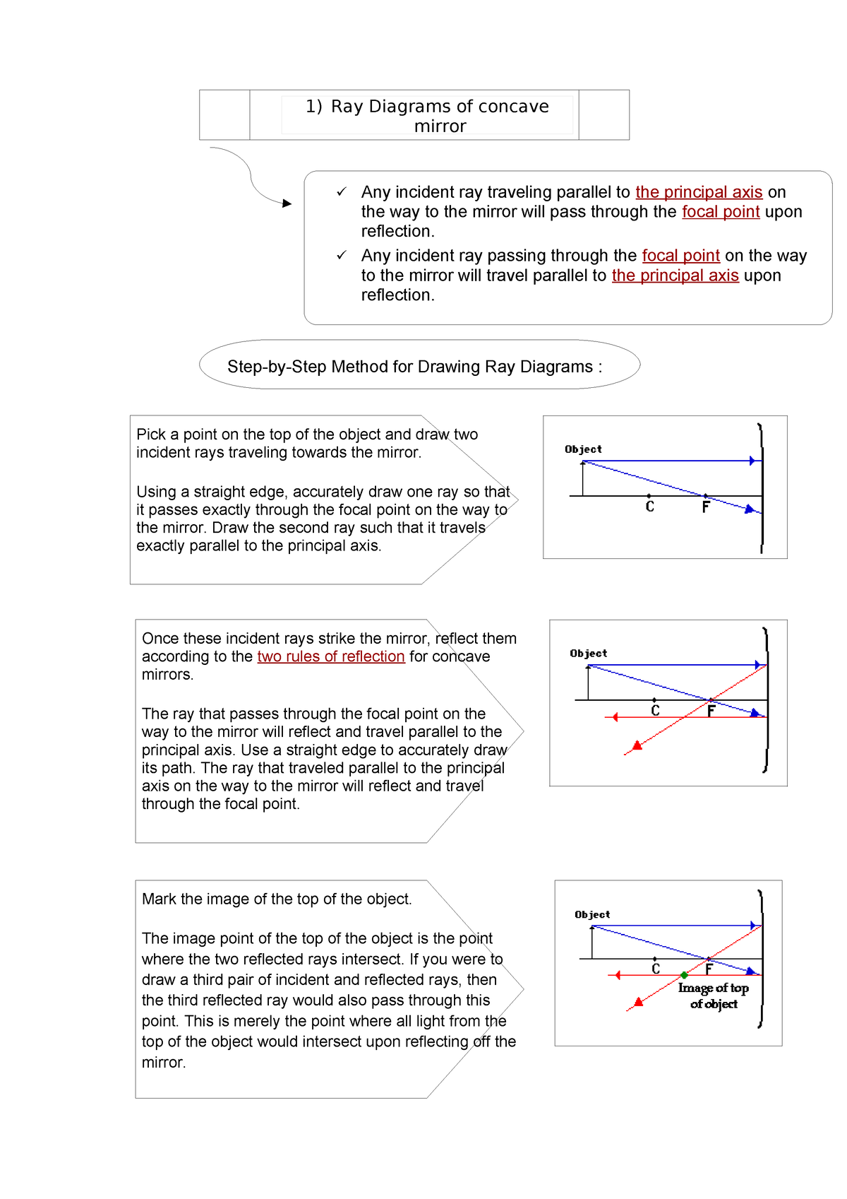 Lenses and Ray Diagrams - Student Lesson Outline | Science 8th Grade
