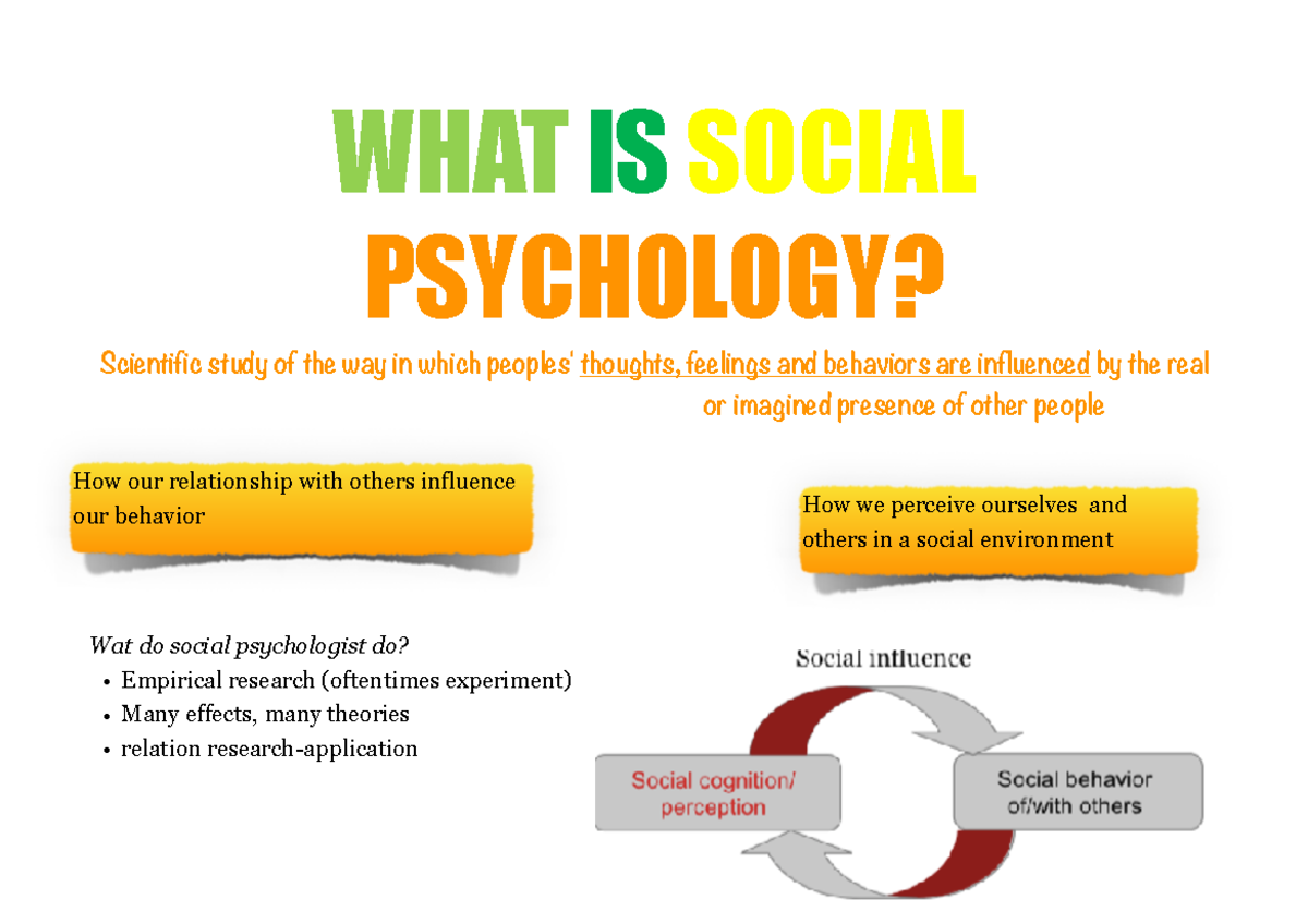 Ch 2 - notes ( very detailed can use instead of book) - WHAT IS SOCIAL ...