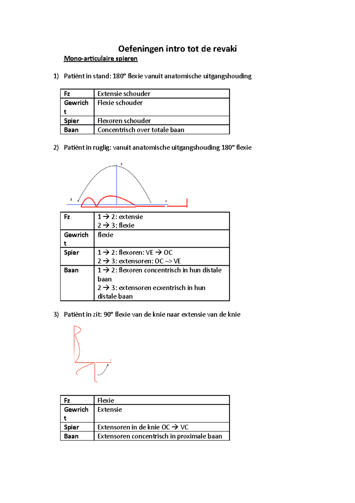 Oefeningen-intro-tot-de-revaki - Het Klinisch-kinesitherapeutisch ...