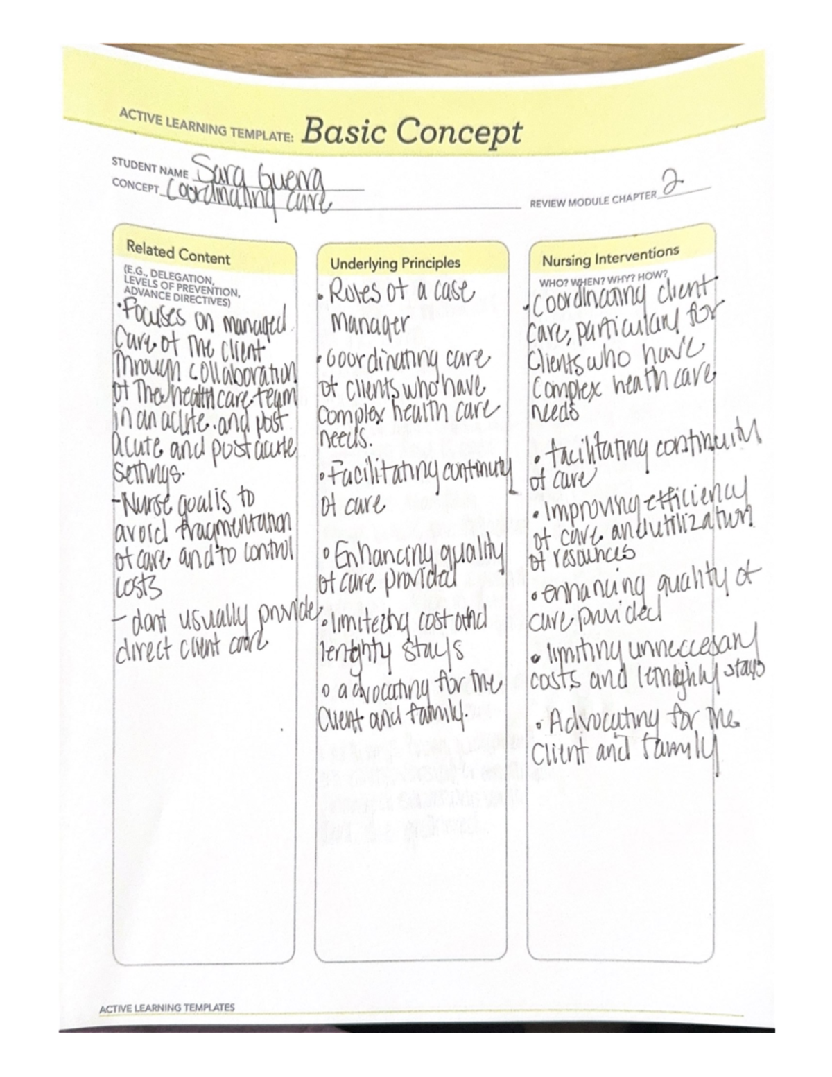 Active Learning Template 2 - ACTIVE LEARNING TEMPLATE: Basic Concept ...