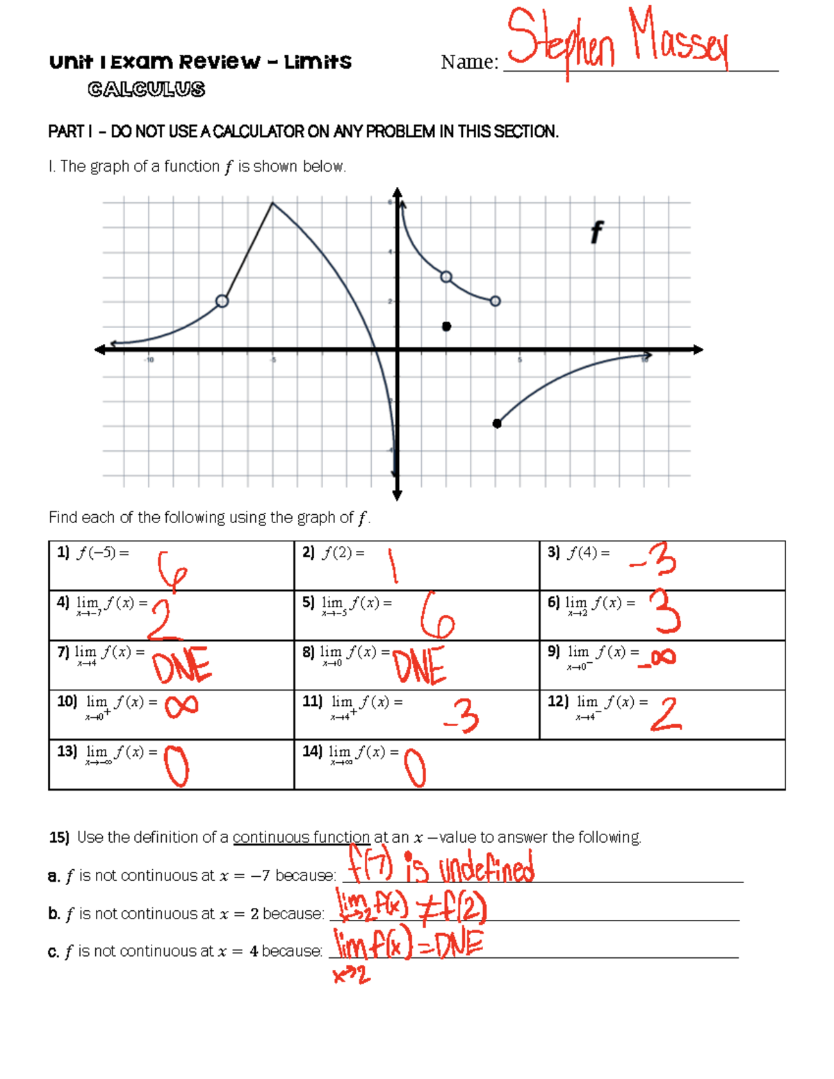 Unit 1 Exam Review - Calculus - Unit 1 Exam Review - Limits Name