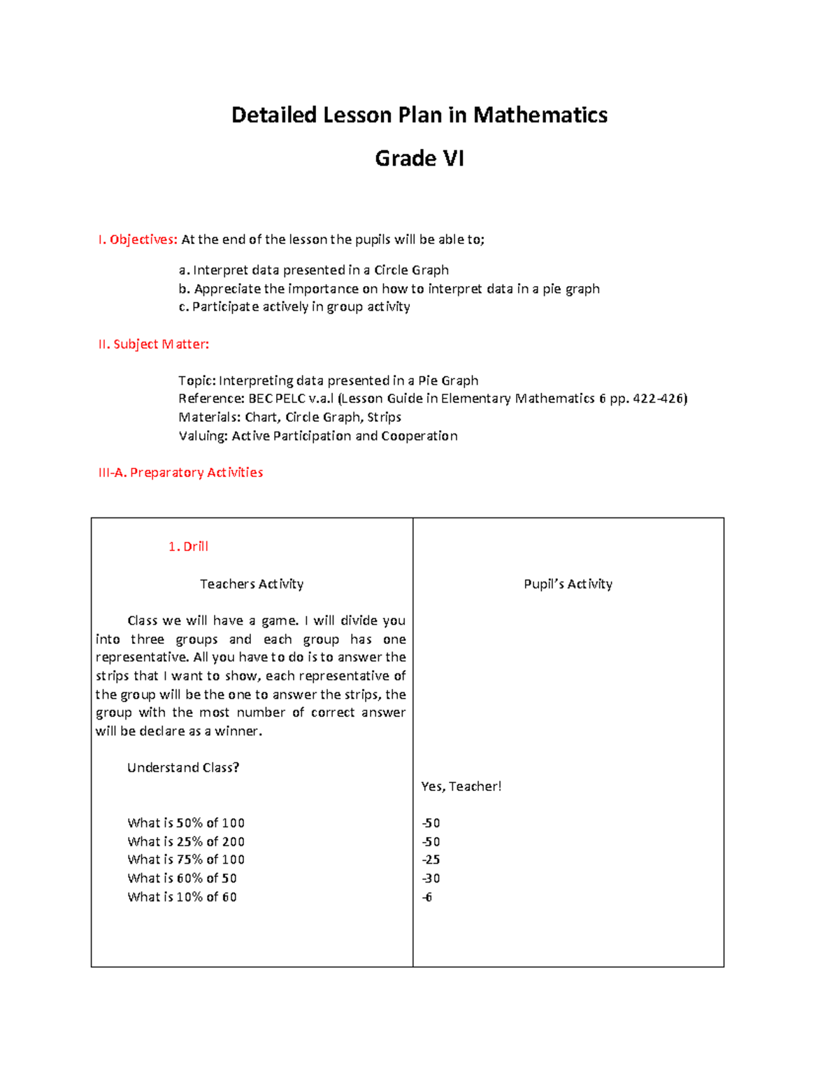 Detailed Lesson Plan in Mathematics - Objectives: At the end of the ...