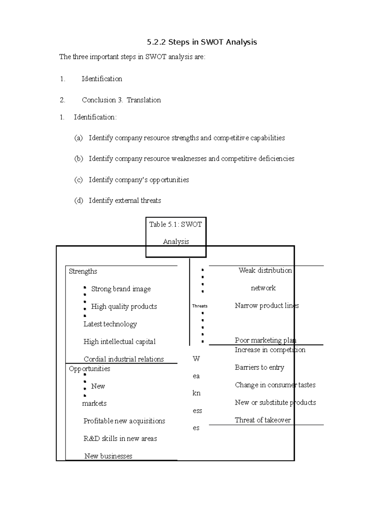 reading-swot-analysis-introduction-to-marketing