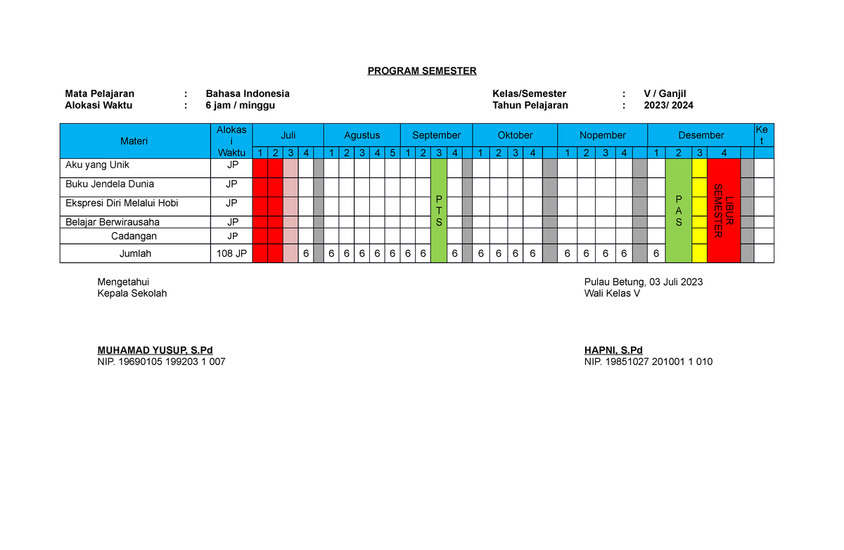 Promes B Indonesia Kelas 5 (datadikdasmen - PROGRAM SEMESTER Mata ...