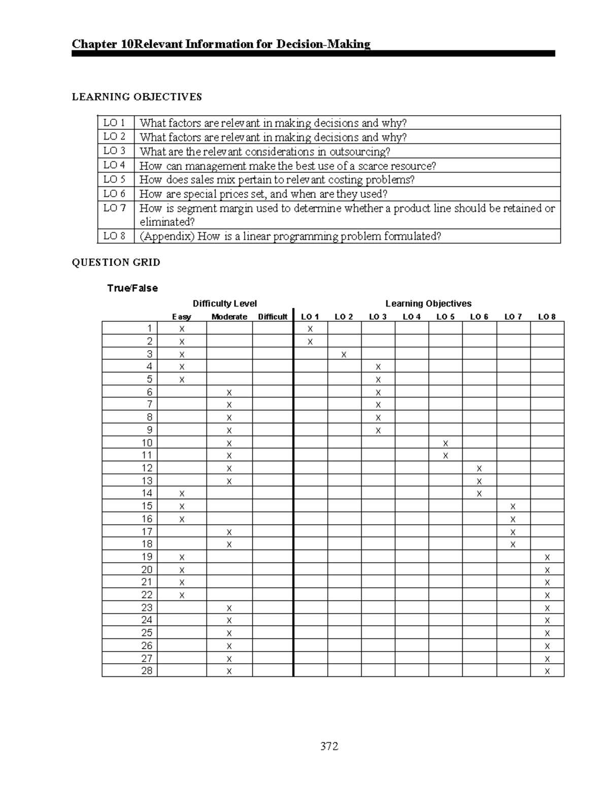 Chapter-10 - COST ACCOUNTING - Chapter 10Relevant Information for ...