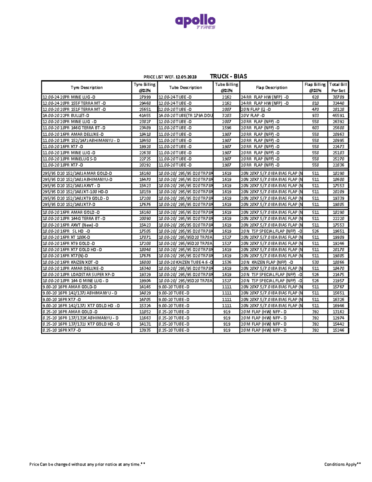 net-price-list-updated-12-09-2023-original-tyre-description-tyre