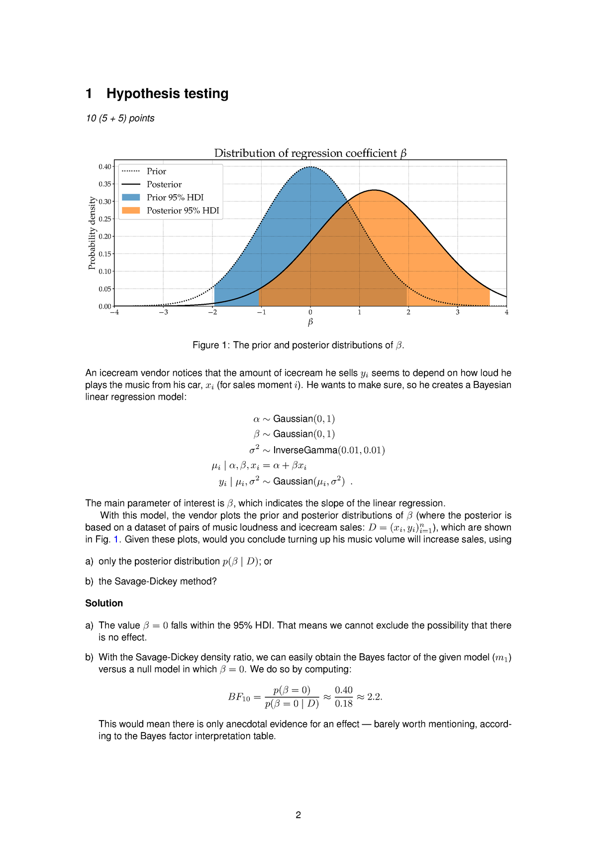 bayesian hypothesis testing examples