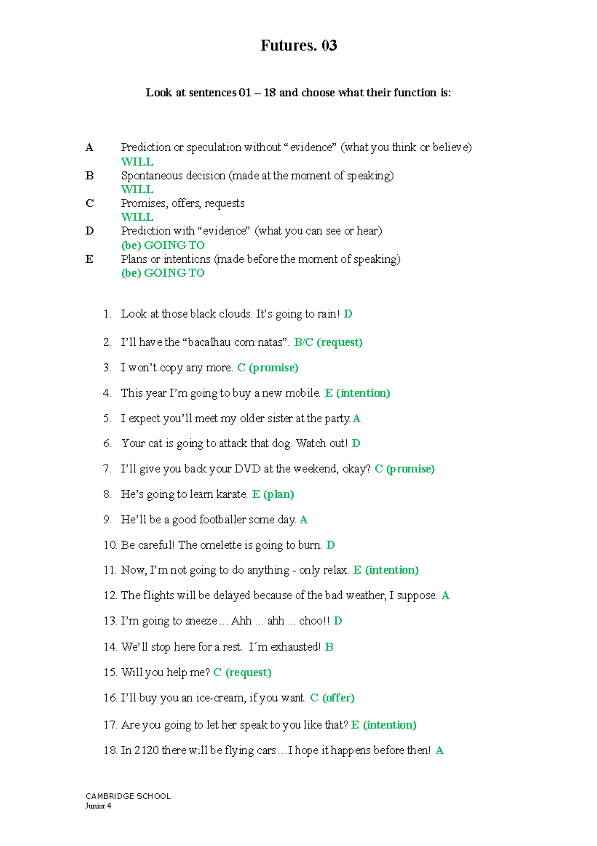 Junior 4 Will or (be) Going to Futures 03 with answers Futures