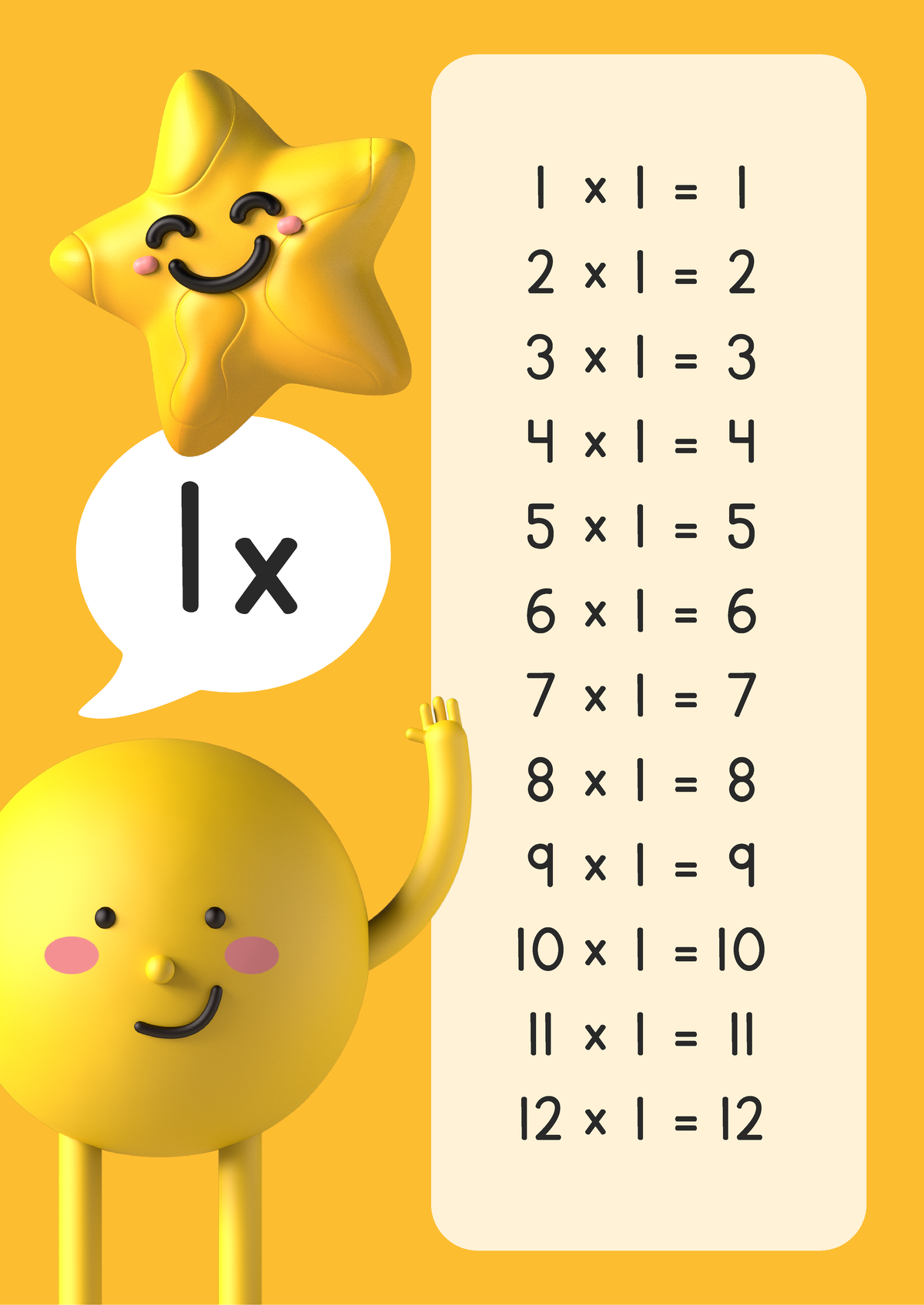 Multiplication table - 1 1 1 1 1 1 1 1 1 1 1 1 2 3 4 5 6 7 8 9 10 11 1 ...