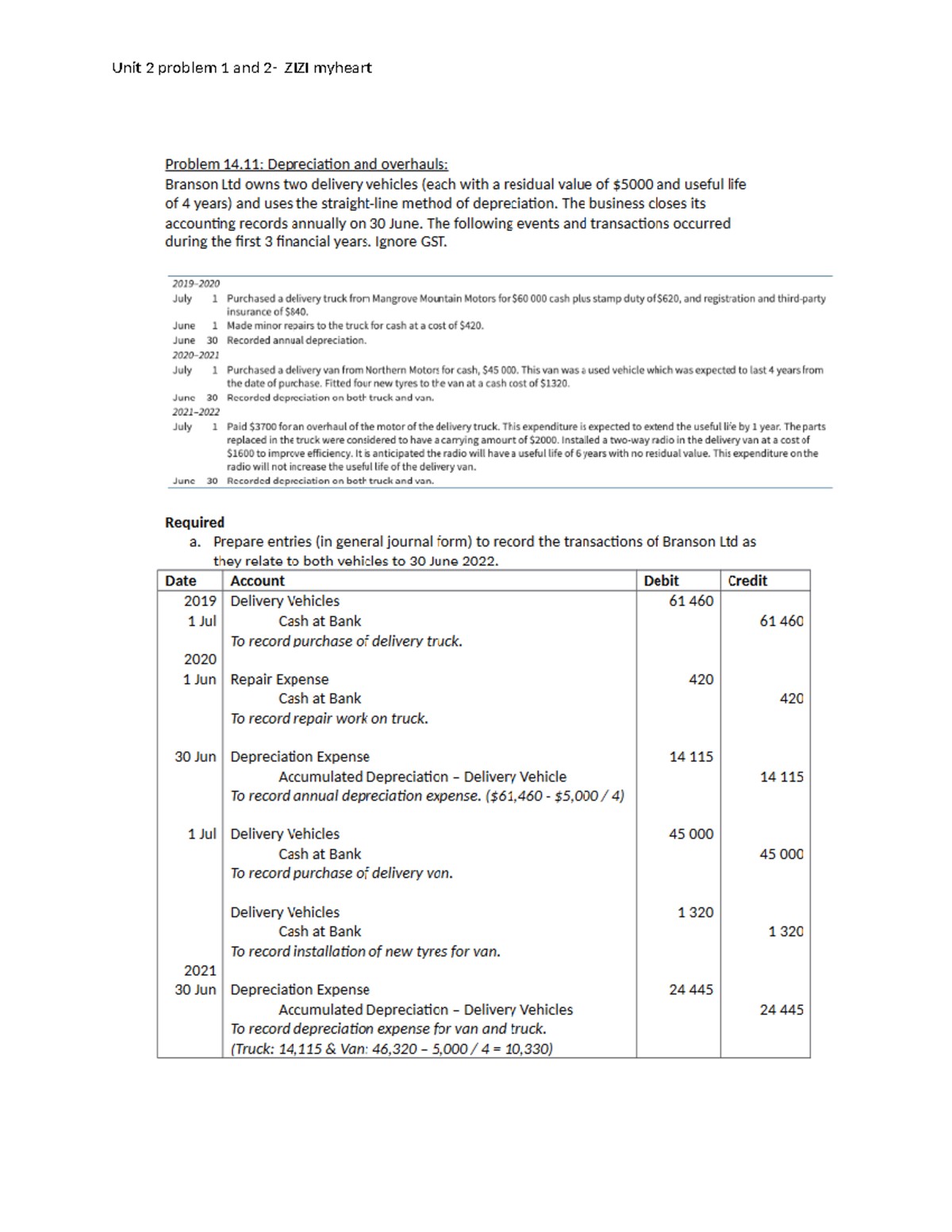 Unit 2 Problem 1 and 2 - Lemzii - Copy - Cost Accounting - Unit 2 ...