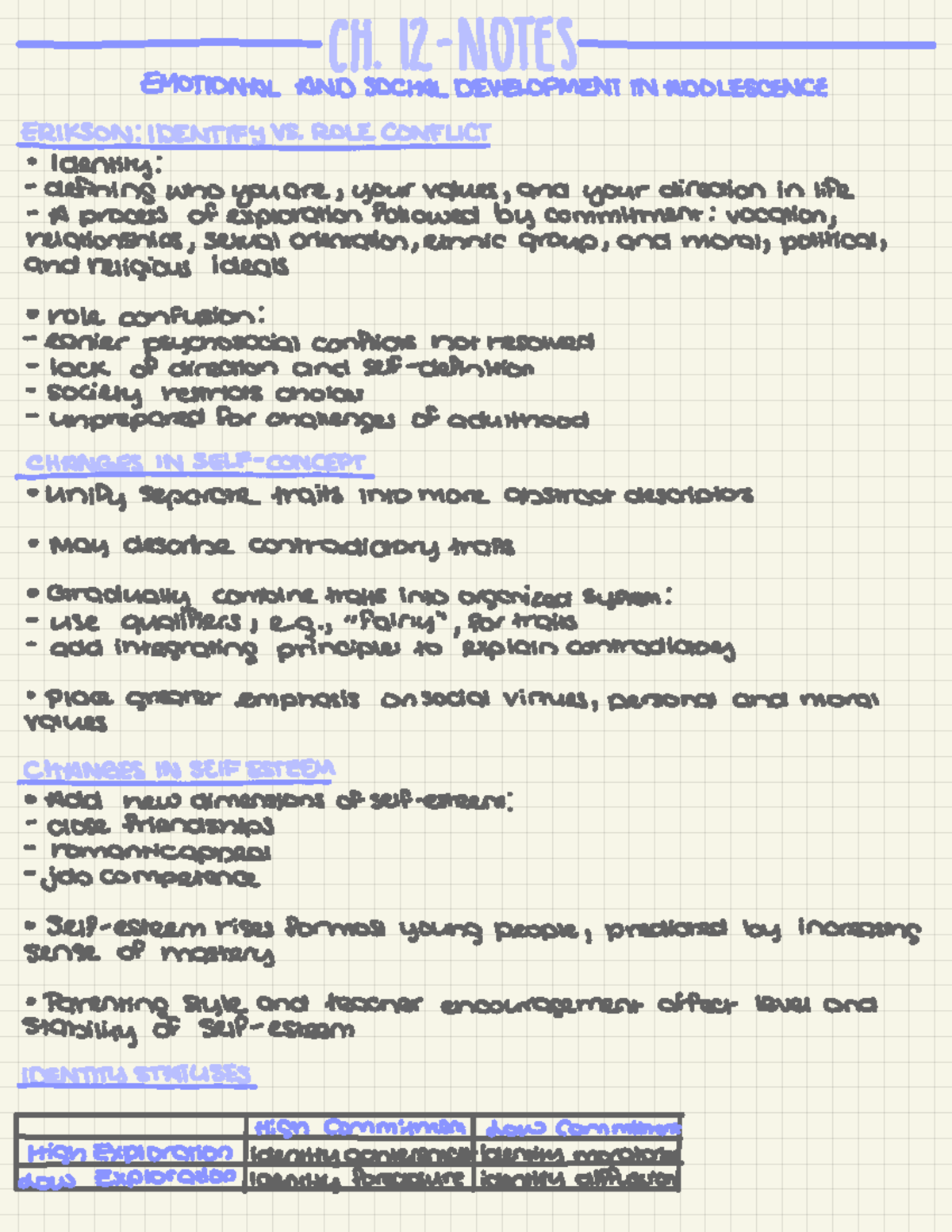Intro To Diversity Ch. 12 Notes - CH . K NOTES EMOTIONAL AND SOCIAL ...