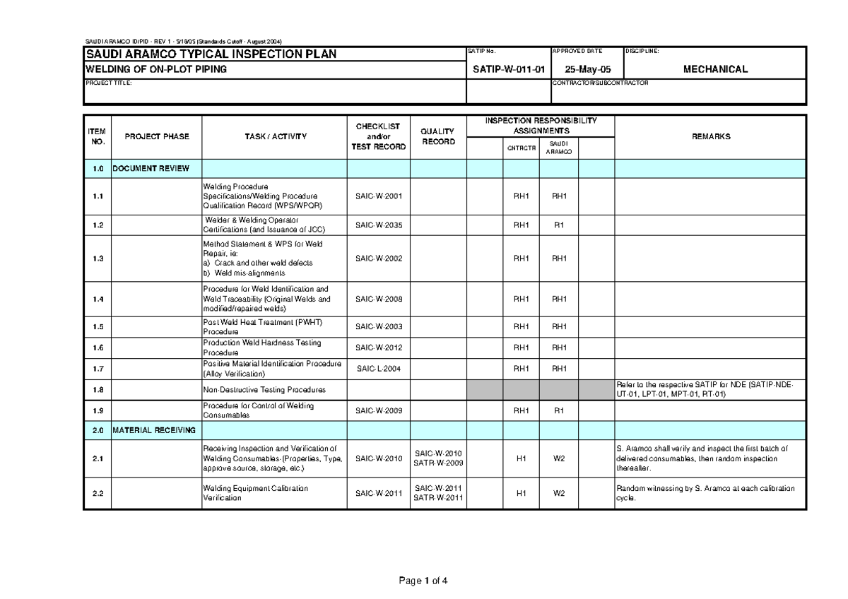 1 Satip-W-011-01 Welding of On-Plot Piping-Rev1 - WELDING OF ON-PLOT ...