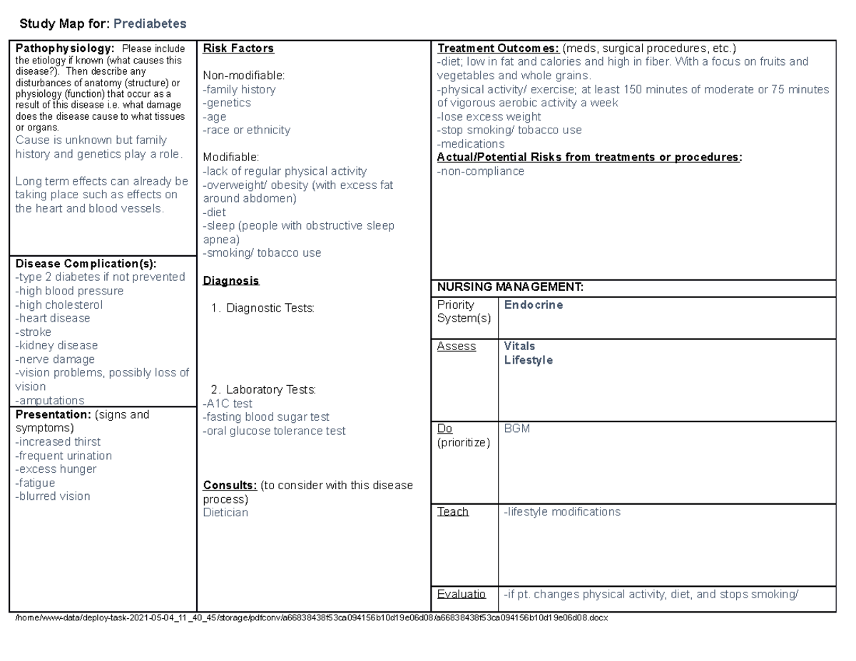 Prediabetes - patho - Study Map for: Prediabetes Pathophysiology ...