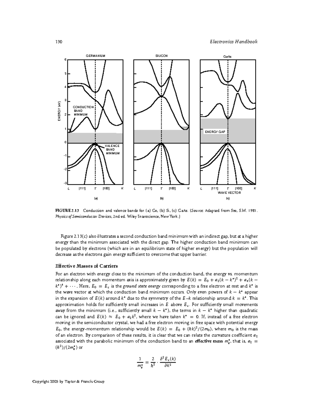 the-electronics-handbook-second-edition-electrical-engineering