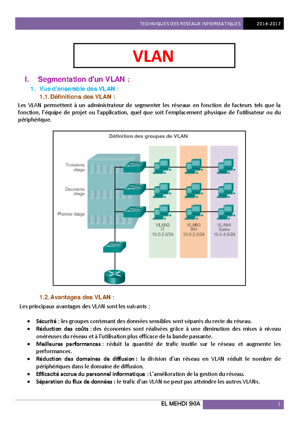 VLAN - Best course - VLAN I. Segmentation d'un VLAN : 1. Vue d'ensemble ...