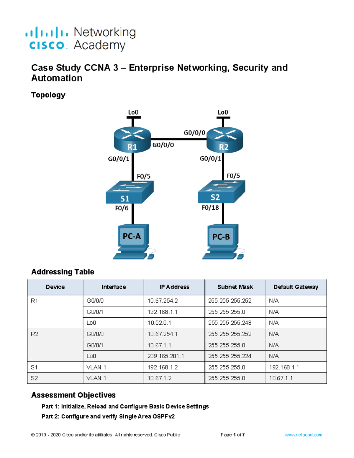 Case Study CCNA 3 - MLKNDKFDLKFDLFKD - Case Study CCNA 3 – Enterprise ...