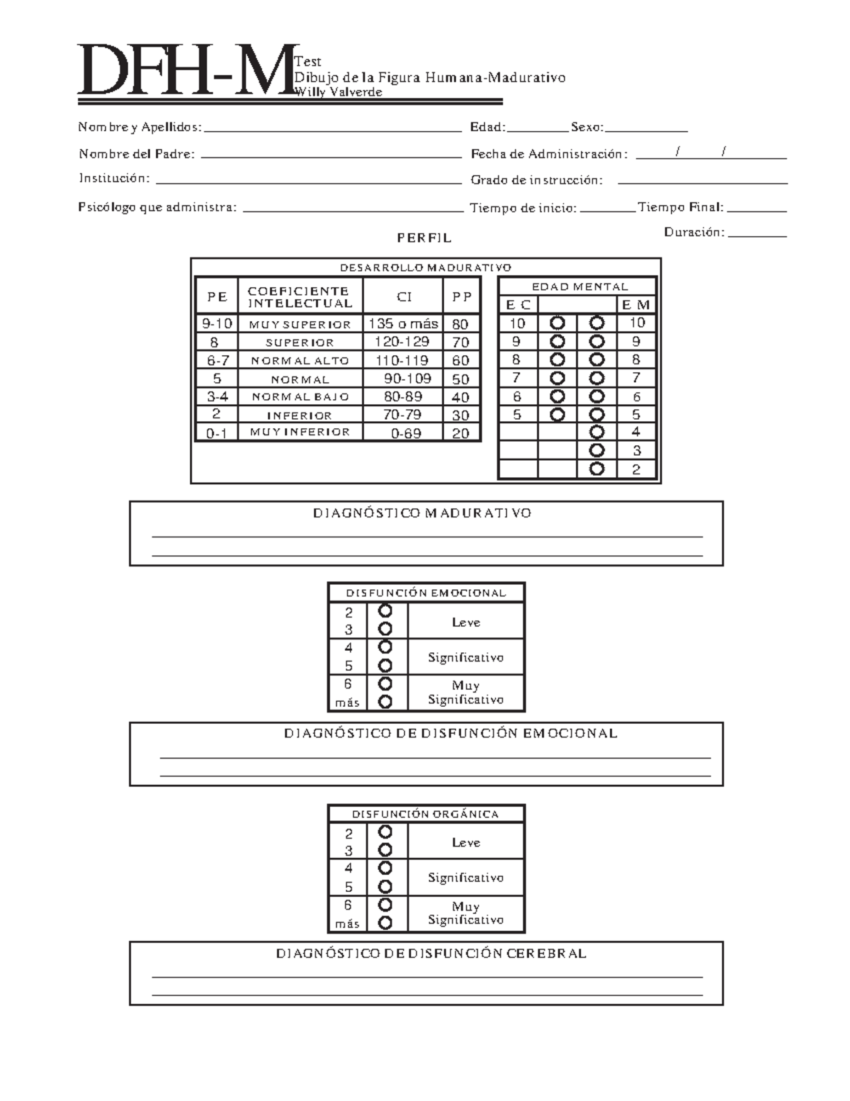 02 Test Gráficos - Madurativo. DFH M. Protocolo - DFH-M PERFIL Nombre y ...