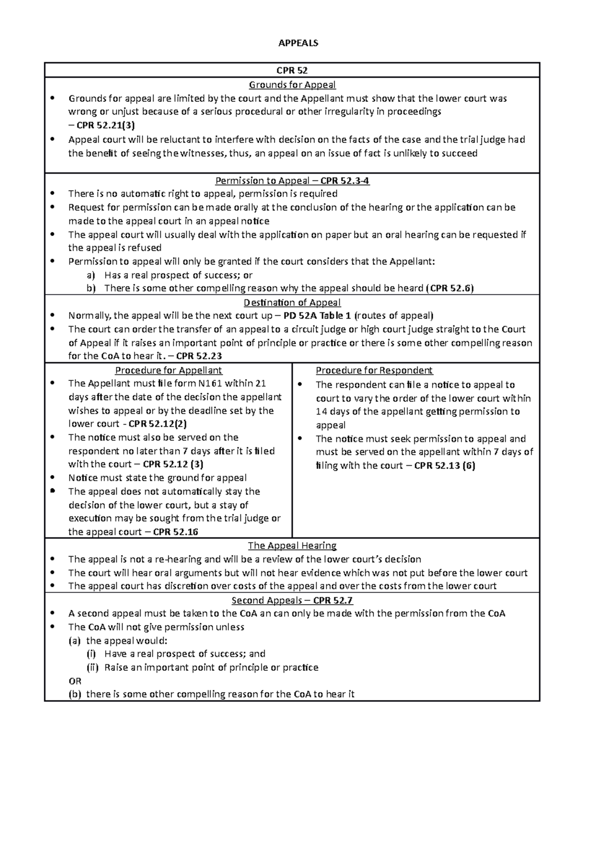 Appeals - – CPR 52. Procedure for Appellant The Appellant must file ...