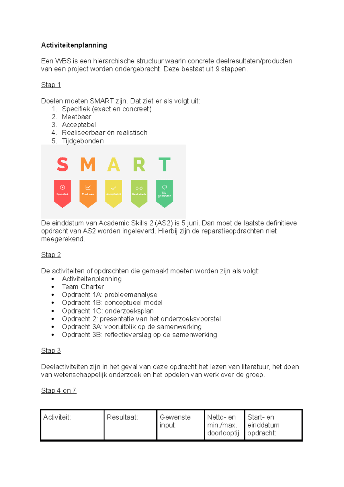 Activiteitenplanning - Deze Bestaat Uit 9 Stappen. Stap 1 Doelen Moeten ...