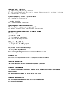 Unit 1 Practice Questions - NUR 210 / Pharmacology Exam #1 Review Unit ...