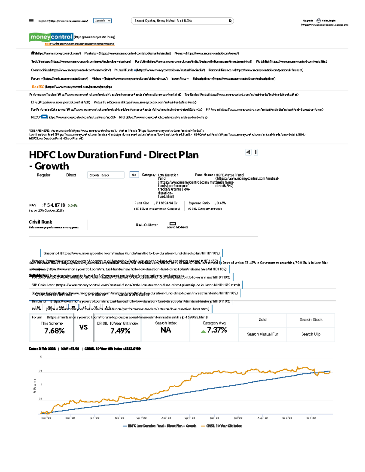 HDFC Low Duration Fund - Direct Plan - Growth [54.8719] HDFC Mutual ...