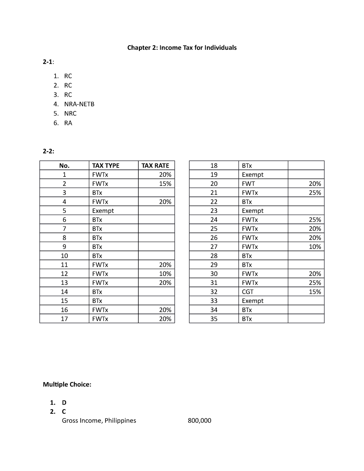 senior-citizen-income-tax-calculation-2021-22-excel-calculator