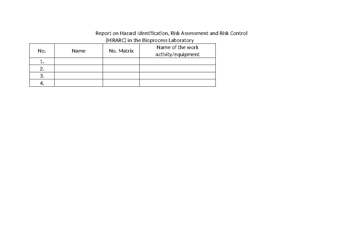 Che136 - SAFETY - Report on Hazard Identification, Risk Assessment and ...