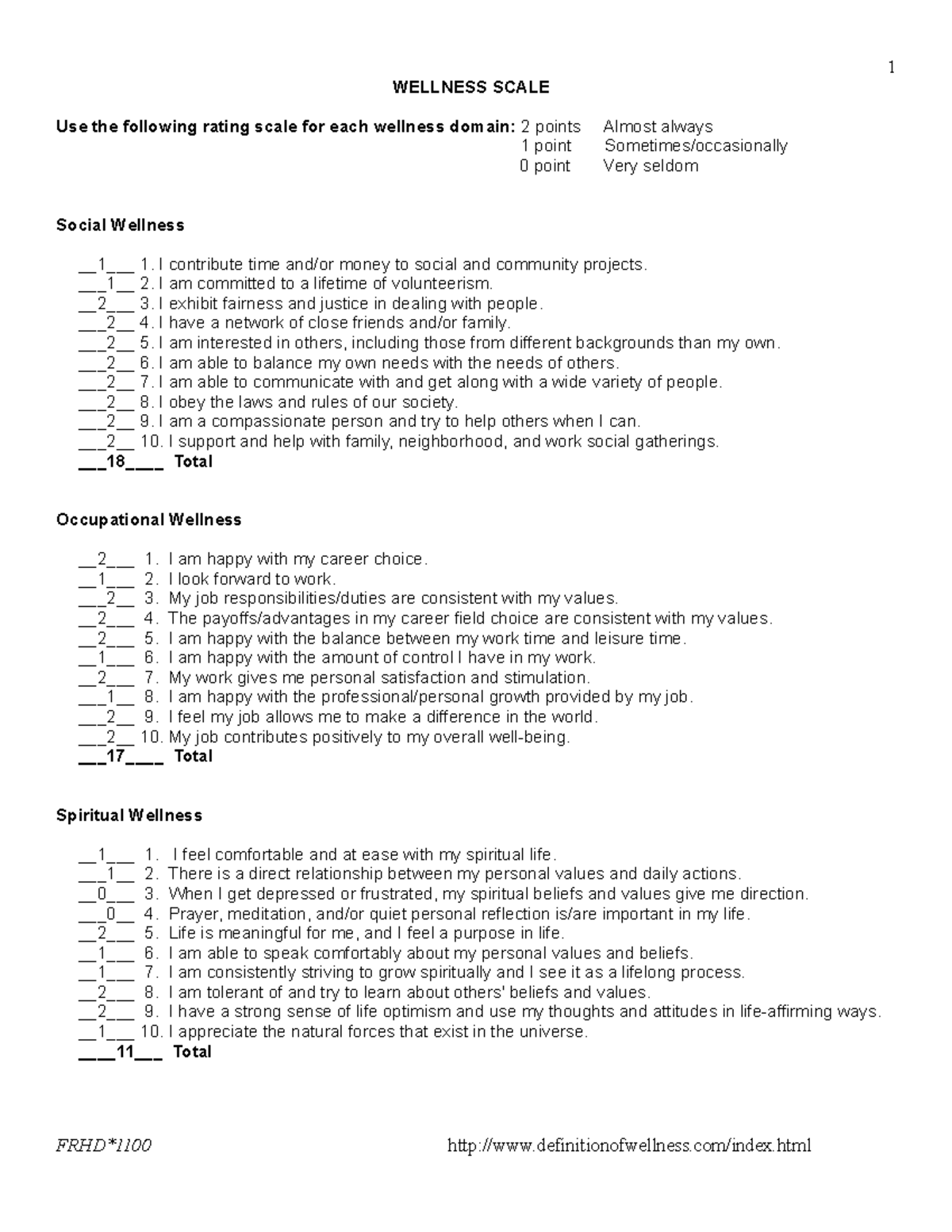 Wellness Inventory - WELLNESS SCALE Use the following rating scale for ...