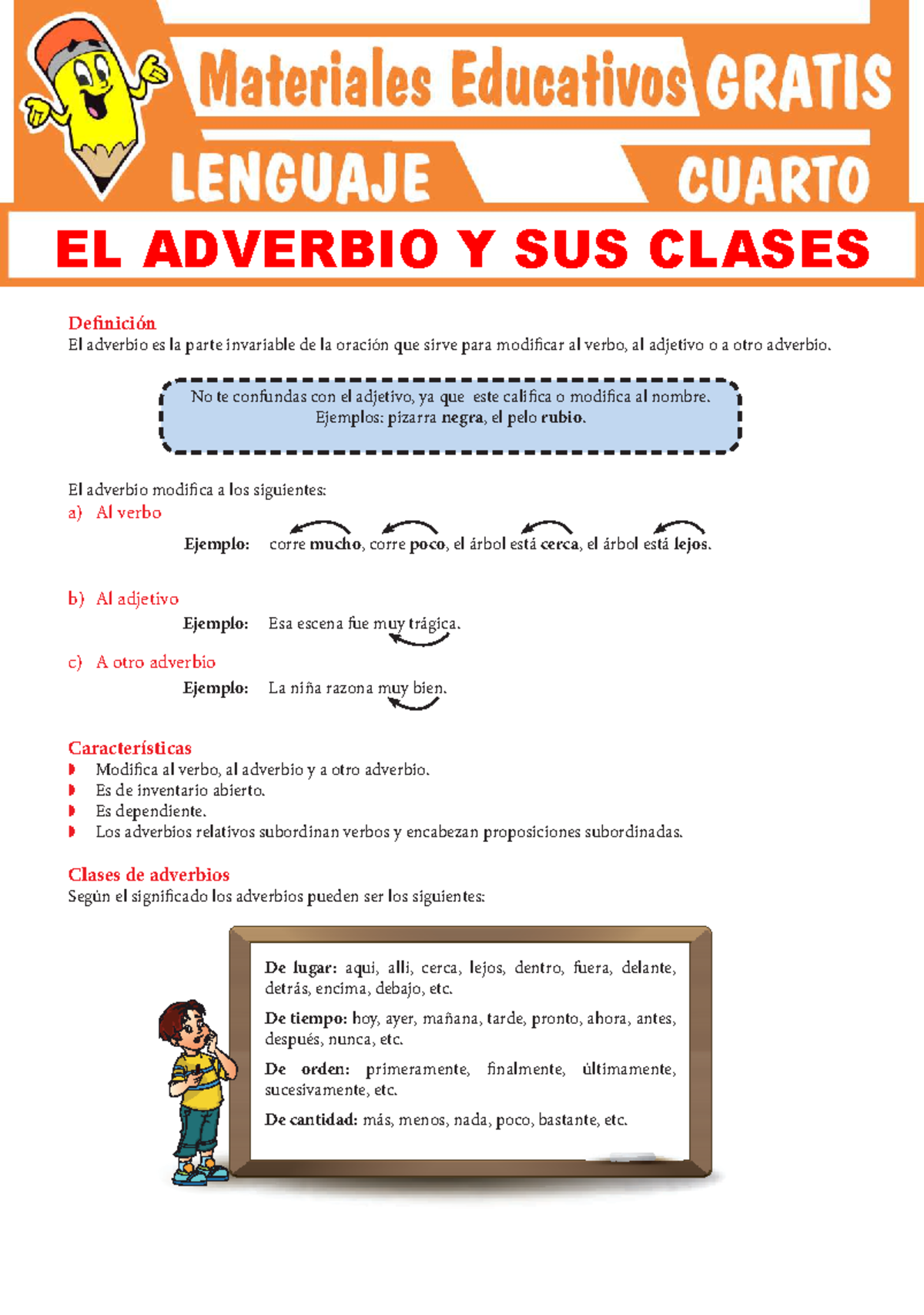 El Adverbio y sus Clases Para Cuarto Grado de Secundaria - Definición ...