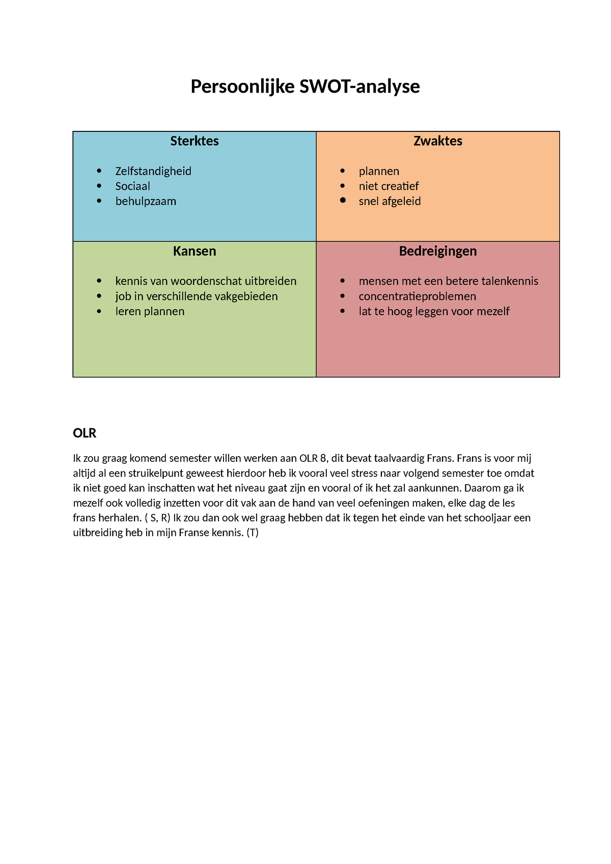 Growstory 2 - SWOT-analyse - Persoonlijke SWOT-analyse Sterktes ...