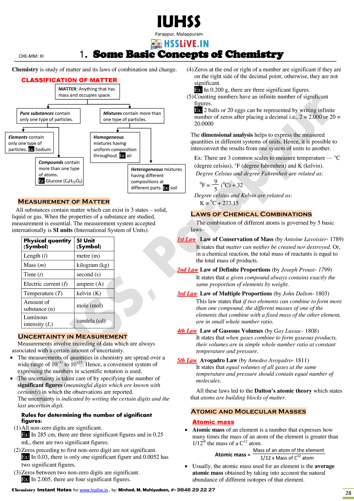 Hsslive Xi Chem Chapt 1 Some Basic Concepts Chemistry Instant Notes For Hsslive By Minhad