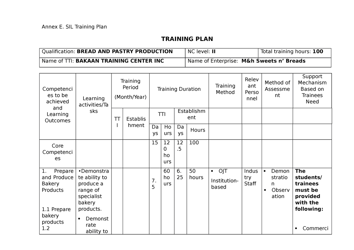 Training Plan for Bread and Pastry Production NC II - Annex E. SIL ...