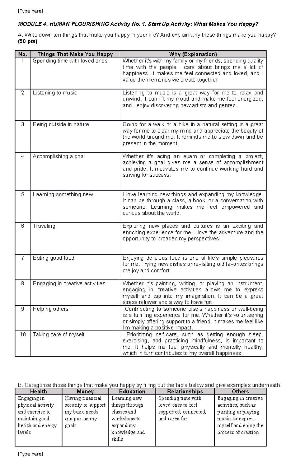 STS-LA- Module-4 - Science, Technology and Society Lecture Notes ...